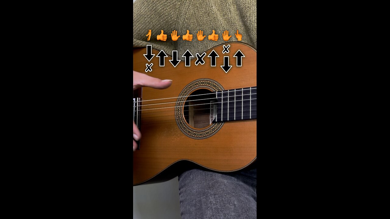 Flamenco Gypsy guitar tutorial