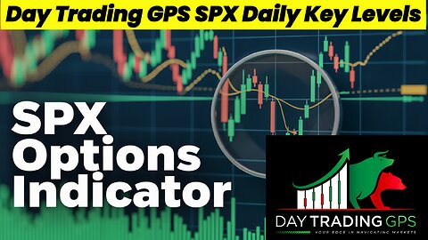 Master SPX 0DTE Options Day Trading: A Step-by-Step Guide Using the SPX Daily Key Levels Indicator