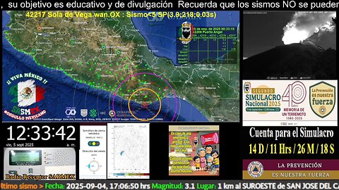 SISMO Magnitud 4.7 Loc. 4 km al SUR de S PEDRO POCHUTLA, OAX 05/09/25 #noameritoalerta #sasmex