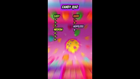 _Can_You_Name_These_Popular_Candies__🍬🍫 #shorts #education
