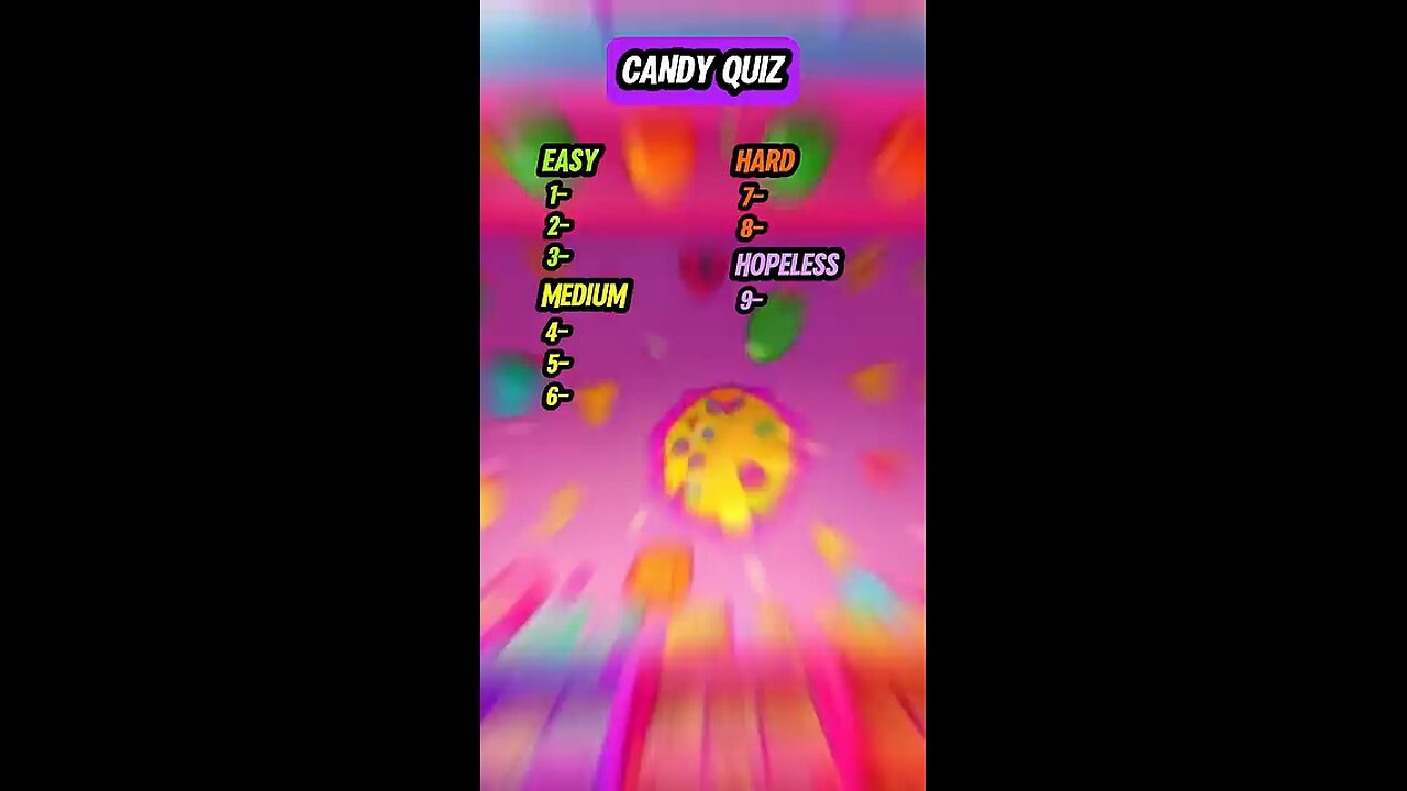 _Can_You_Name_These_Popular_Candies__🍬🍫 #shorts #education