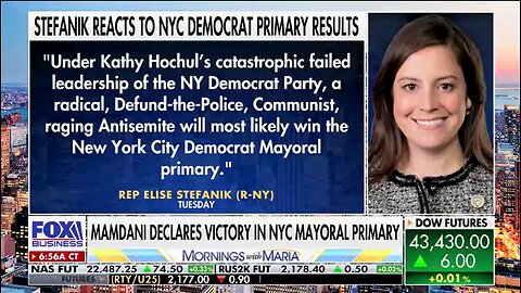 Fox Business' "Mornings With Maria" Highlights Elise Statement on NY Dem Failure's in NYC Mayor Race