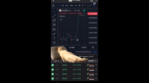 How i got 1000$ for the first time