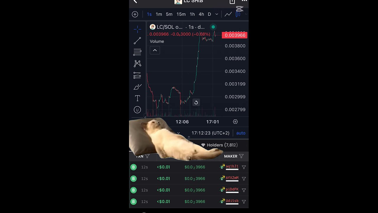How i got 1000$ for the first time