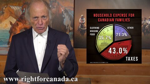 Canadians Face Tyranny - Liberal Totalitarianism