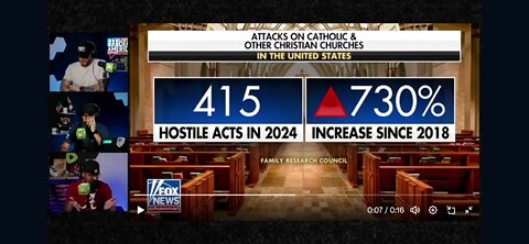 Christianity is under attack. You can't be a Christian and a Democrat
