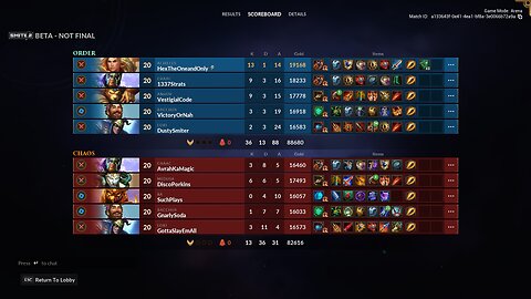 Nihilism and The Matriarchy's World + Gaming