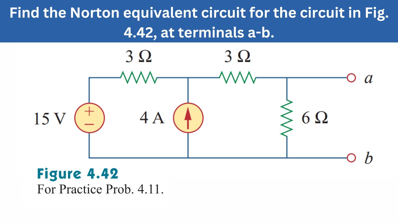 Practice Prob 4.11 | Find the Norton equivalent circuit for the circuit Fig. 4.42 | FEC 4th Edition