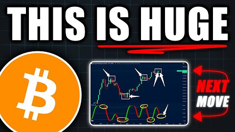 H13-BITCOIN- Rare Signal Flashing NOW! (97_ accuracy) - BTC, XRP Price Prediction Today
