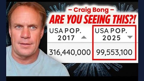 "Unveiling the Hidden Agenda: Elites' Diabolical 2025 Plan Exposed!"