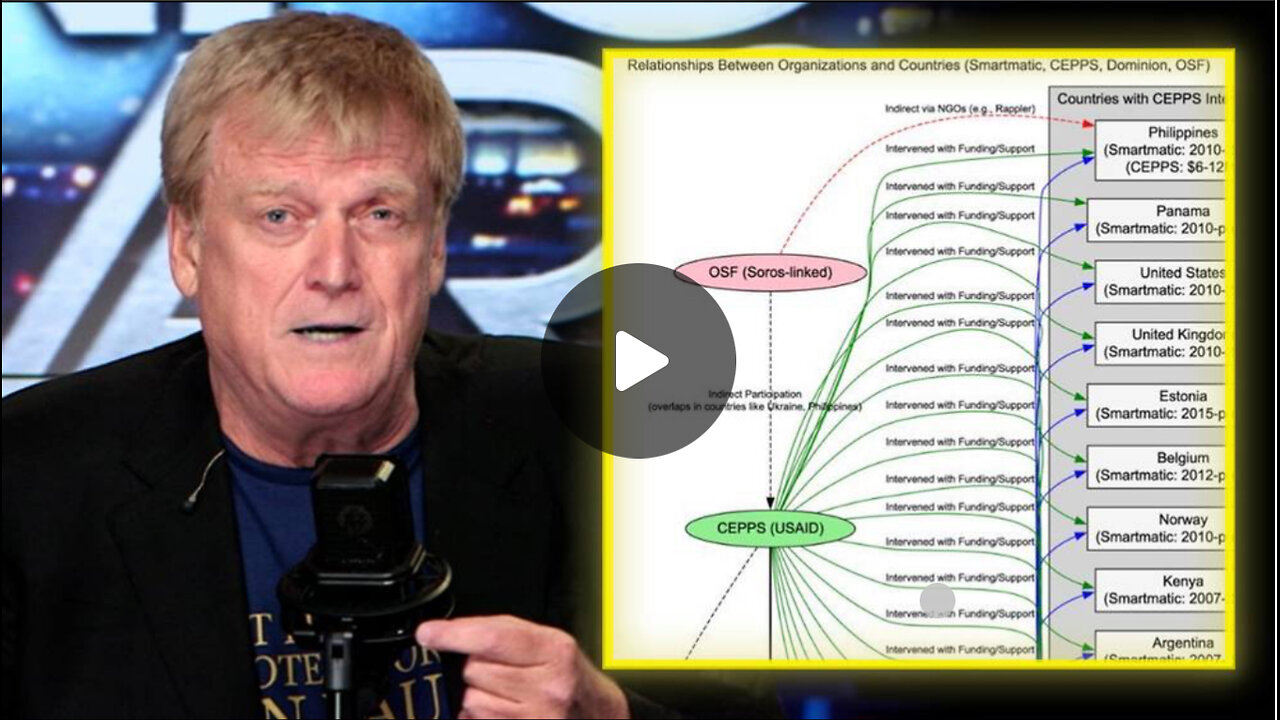 CIA/USAID & Soros Open Society Were In Command Of Chicom/Venezuela Election Fraud