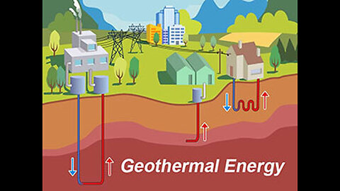 PFTTOT Part 480 Alternative Energy Geothermal