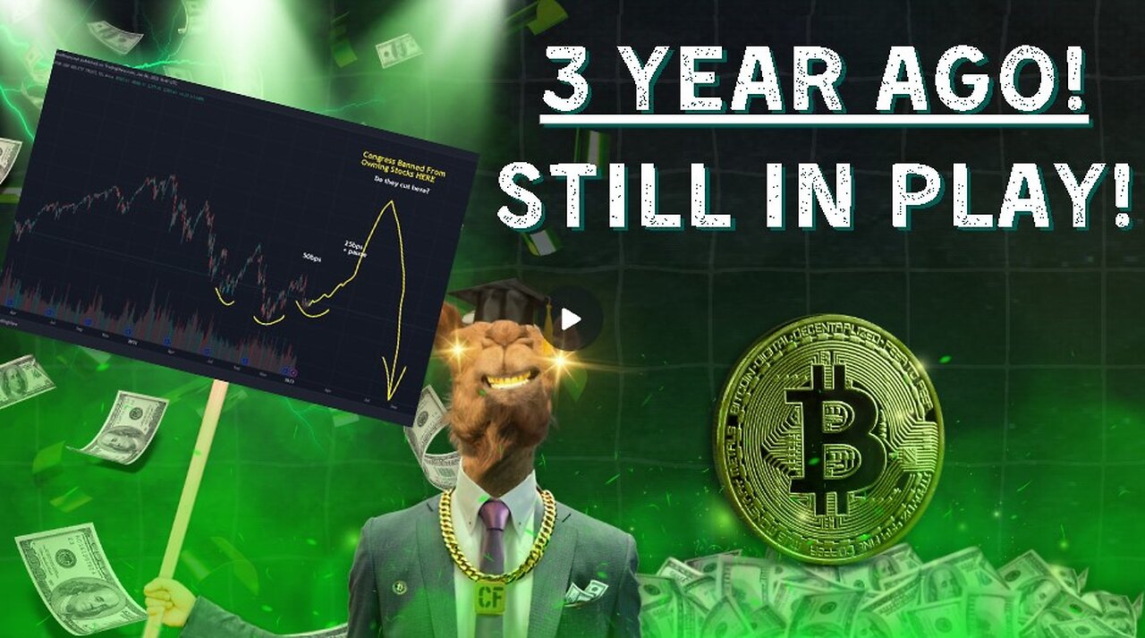 This 3 Year Old Prediction is STILL Playing Out!
