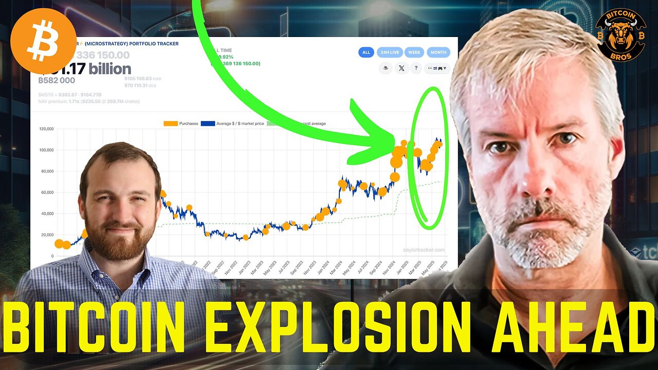 “MASSIVE Day TOMORROW For $MSTR! Don’t Miss THIS!” - Michael Saylor Bitcoin