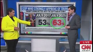 4th July US Riots - UK Chancellor in Tears - Fake Trump's Uniparty