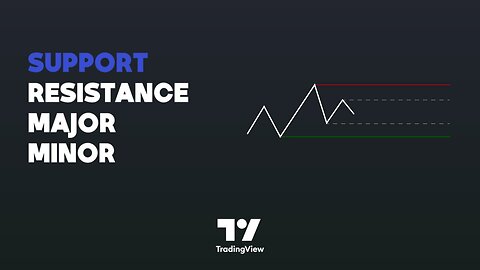Support Resistance Major/Minor Indicator - Market Structure in #Tradingview [#TradingFinder]⚡️