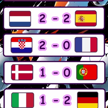 Resultado de los partidos de la liga de naciones de europa y eliminatorias sudamericanas