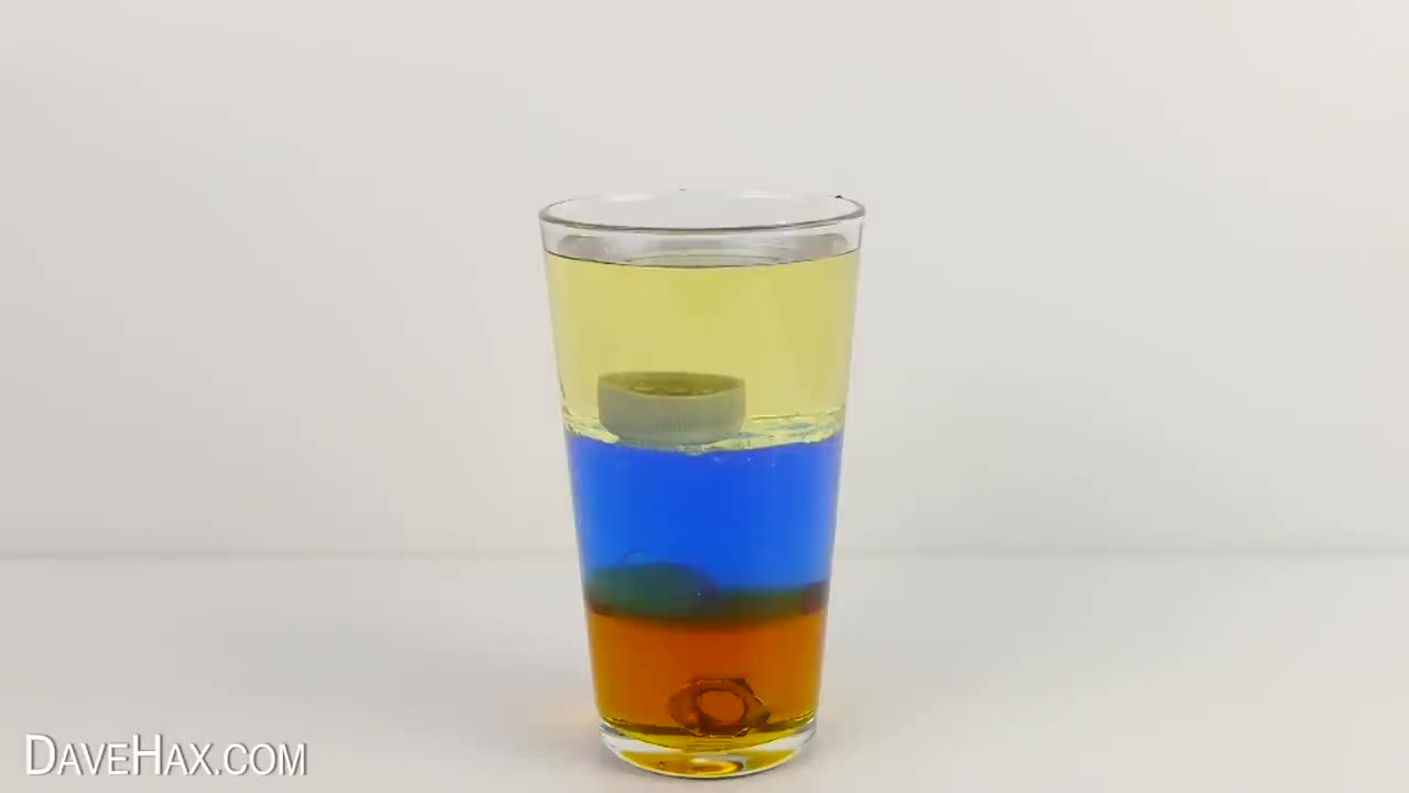 Density not gravity