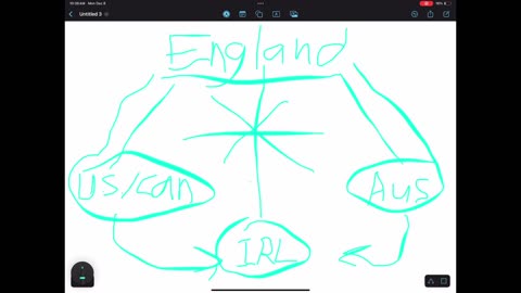 Careful about the things you say and do