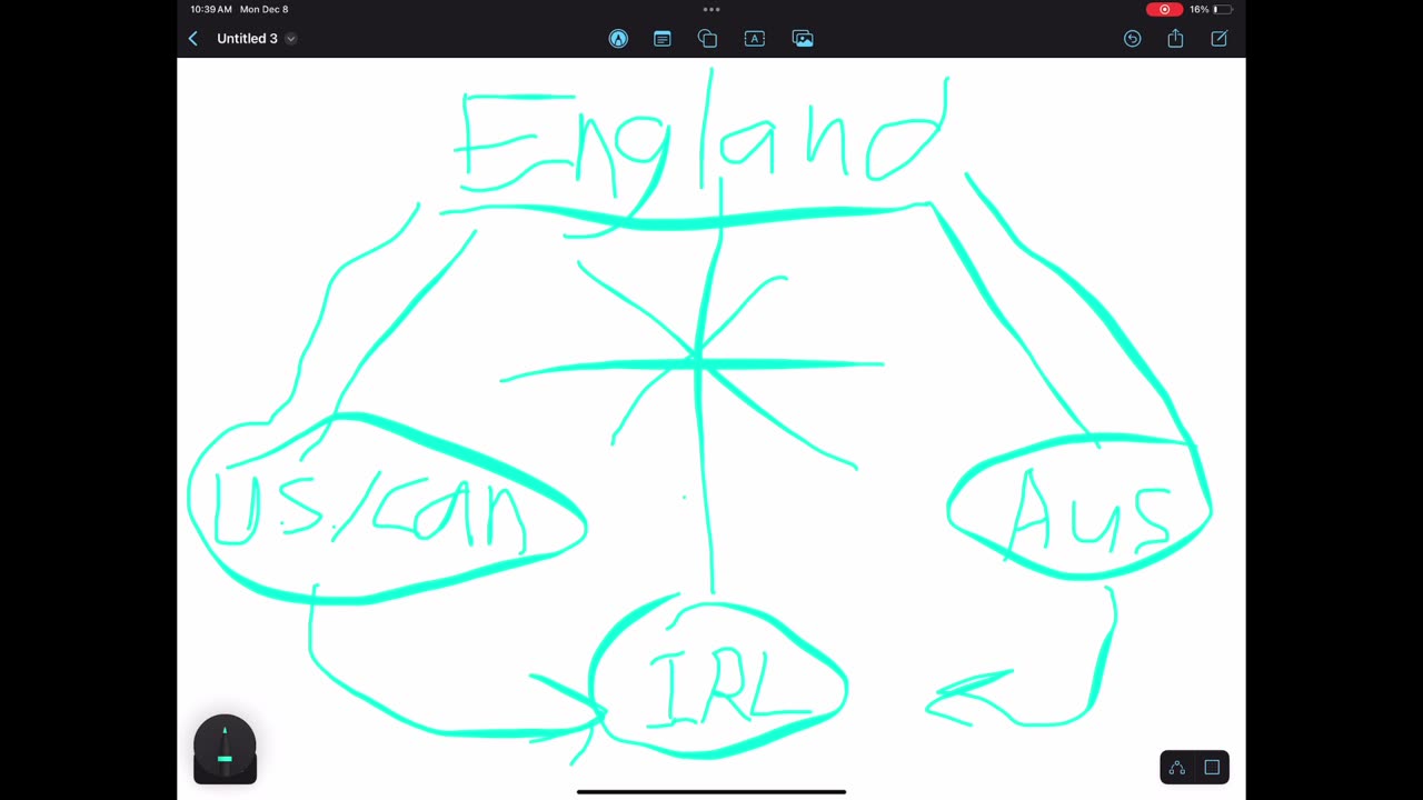 Careful about the things you say and do