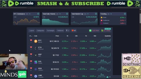 Saturday Crypto Talk 07/12/25: Altcoin Breakout or Fake Out?
