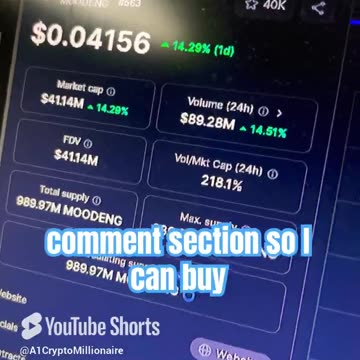 moodeng crypto coin market price prediction news today #fyp