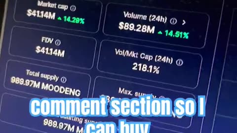 moodeng crypto coin market price prediction news today #fyp