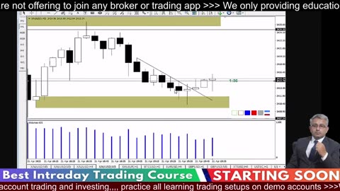 Live Trading Bitcoin Gold Forex Secrets #Scalping
