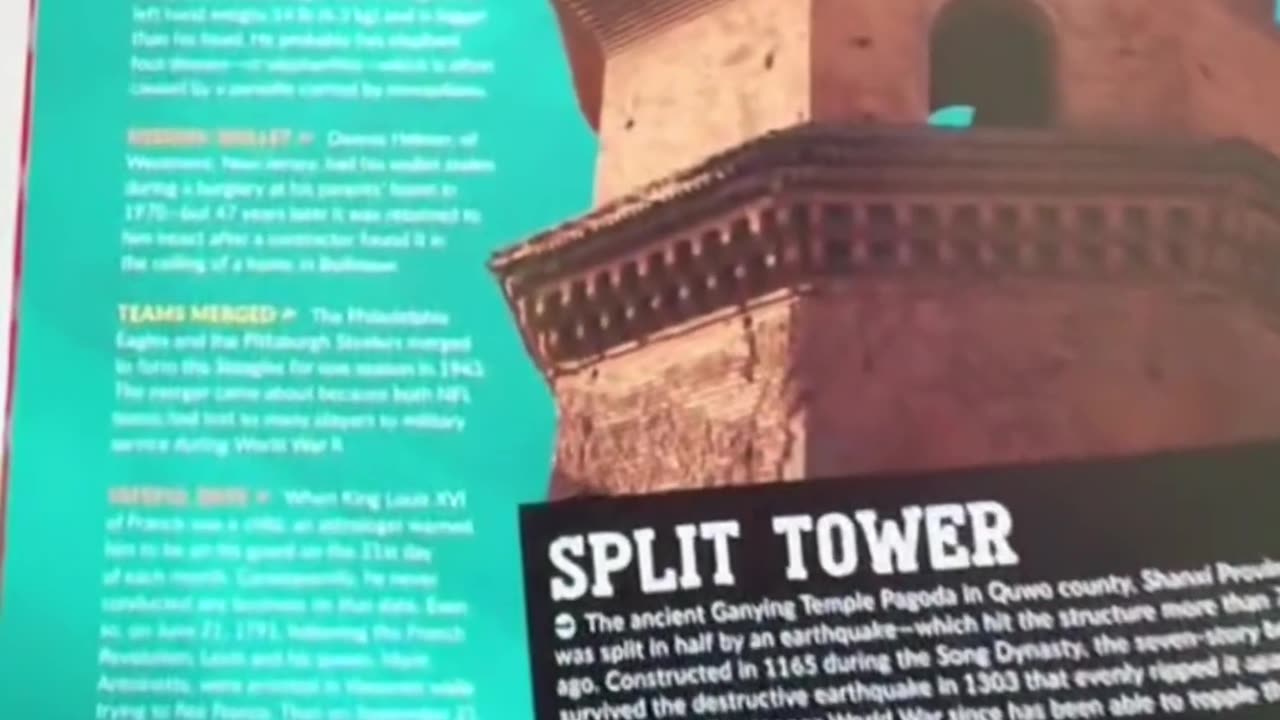 Ripley’s Believe it or Not features Dr. Dot