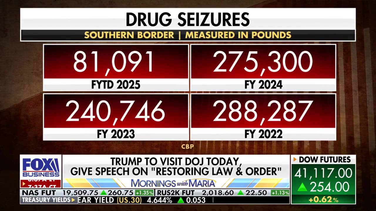 Attorney General Pam Bondi " we are coming after you"