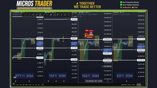AM Briefing: | Preparing ES Traders For Our Emini and MES Micros Futures Trading Room