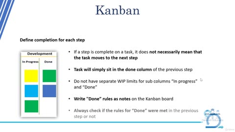 Agile Kanban. Kanban for Software Development Teams-010 Defining done