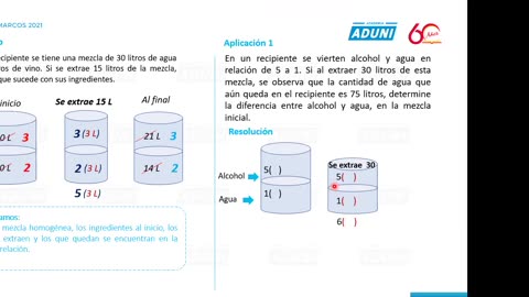 ANUAL ADUNI 2021 | Semana 03 | Aritmética