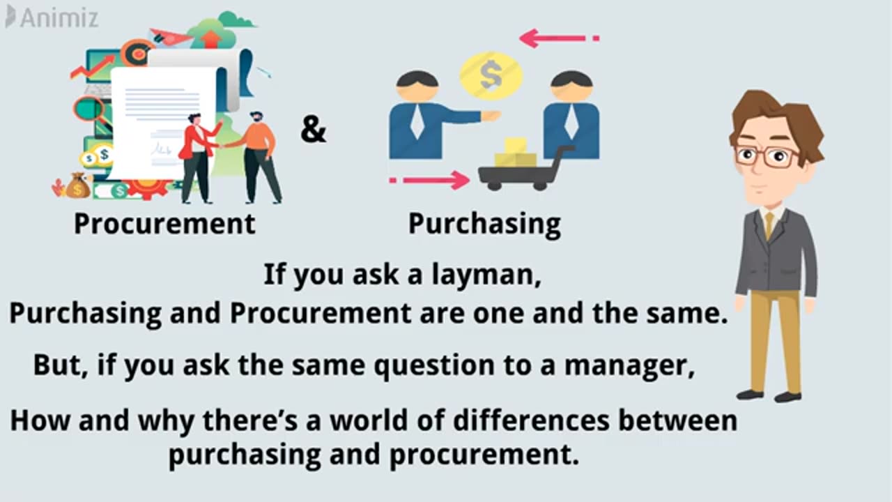 Procurement vs Purchasing Difference between Procurement and purchasing