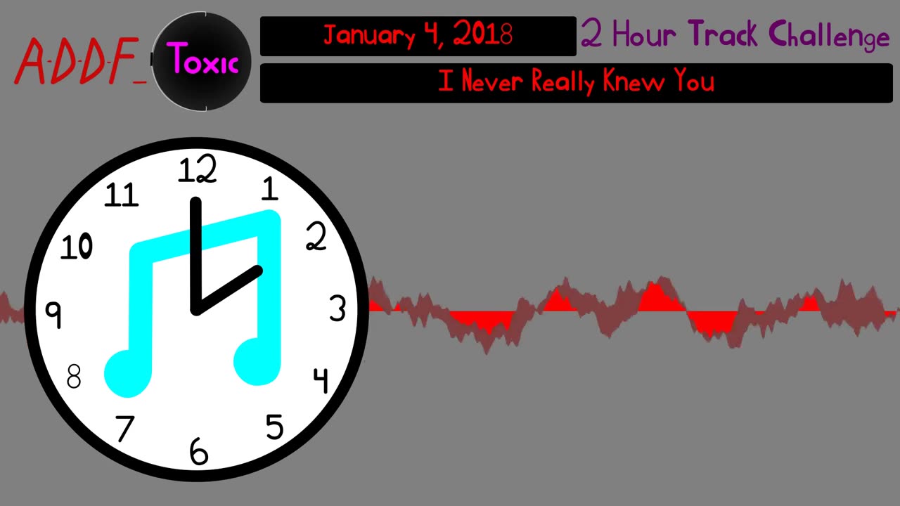 I Never Really Knew You (2HTC 2018-01-04)