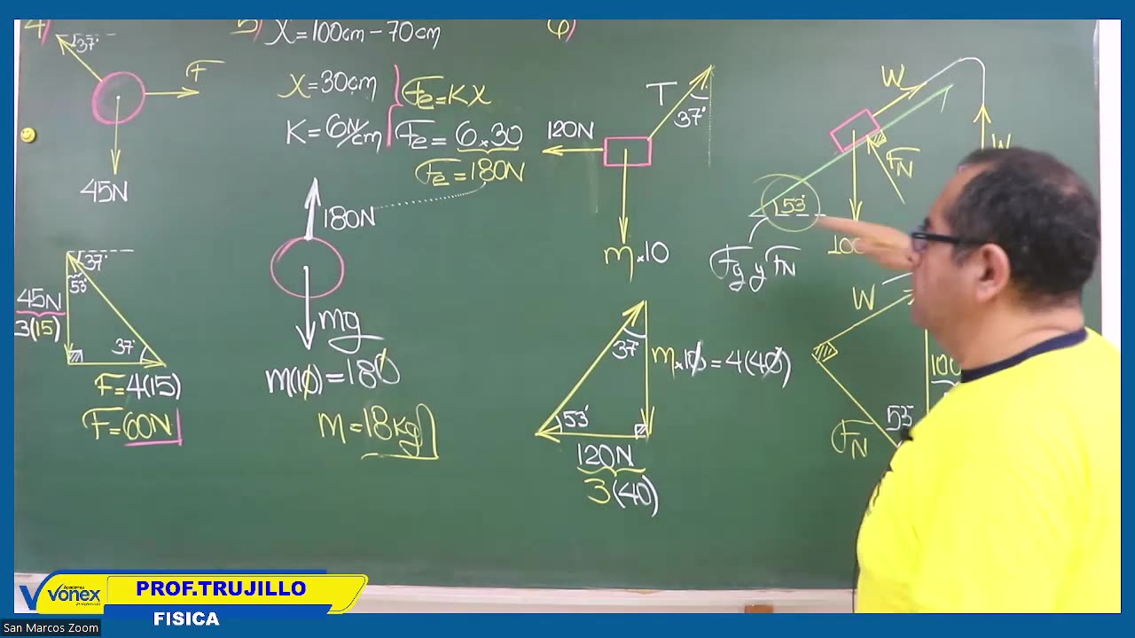 VONEX SEMESTRAL 2024 | Semana 04 | Física S2