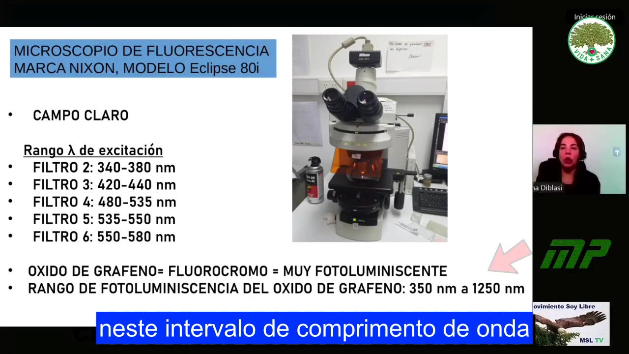 Grafeno e elementos químicos não declarados em vacinas covid, por Lorena Diblasi.