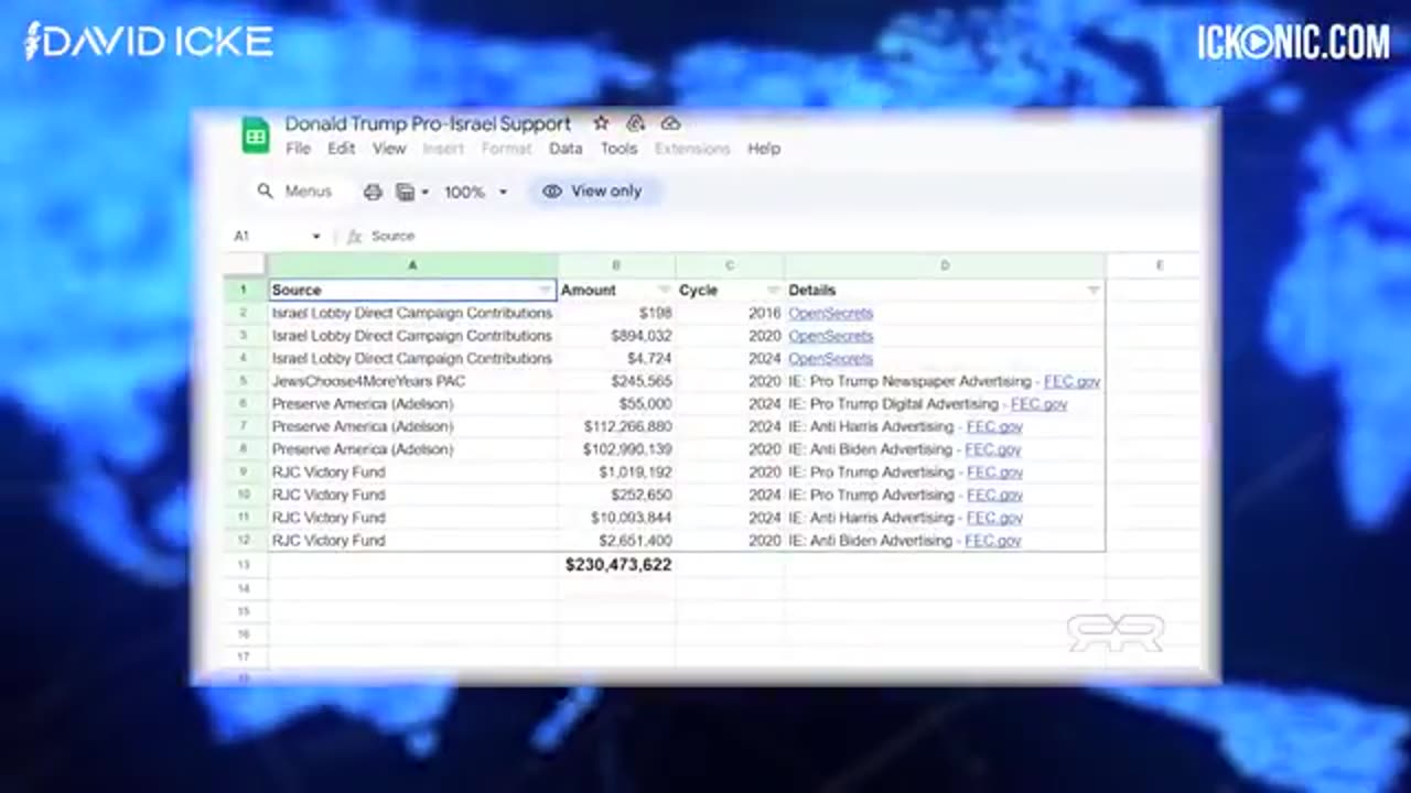 Фашизм под любым другим именем - Дэвид Айк