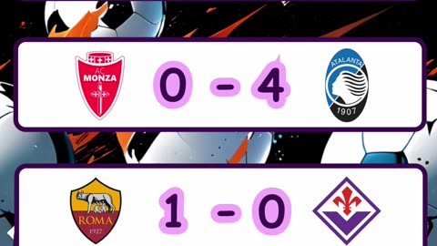 Resultado de los partidos de la premier league, liga italiana y liga española del día 4 de mayo