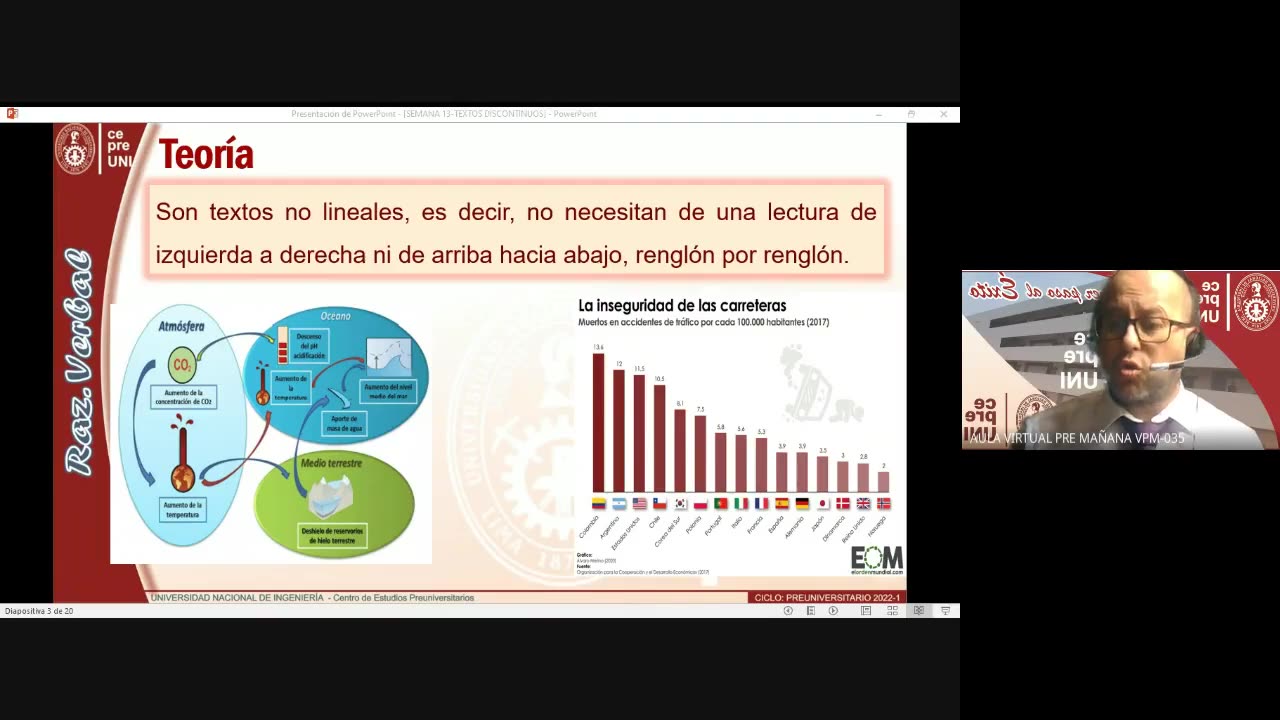 CEPRE UNI 2022 - 1 | Semana 13 | Raz. Verbal