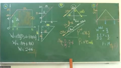 VONEX SEMIANUAL 2025 | Semana 07 | Física