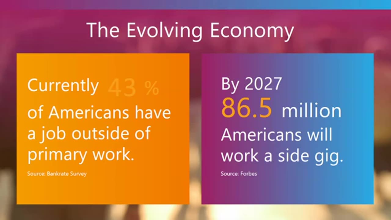 Ambit Energy Presentation