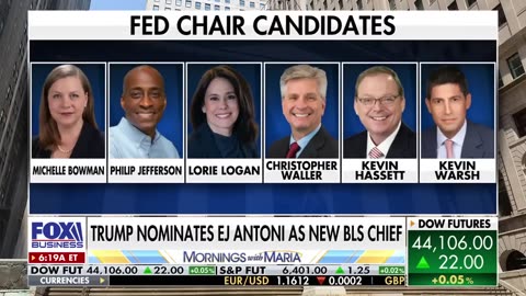 cautions that until something changes, this will continue to influence the Fed's actions.