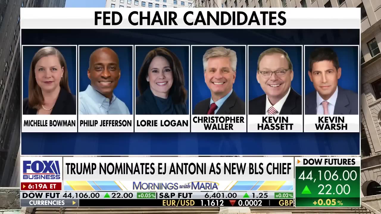 cautions that until something changes, this will continue to influence the Fed's actions.