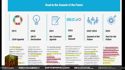 Dr. Rima Laibow Globalists Targeting Sex Trafficked Children For Trauma Based Mind Control