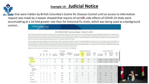 National Citizens Inquiry - Kitchener Hearings Day 1 - June 19, 2025