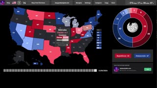 My Updated 2026 Senate Map Prediction... ASTONISHING Results