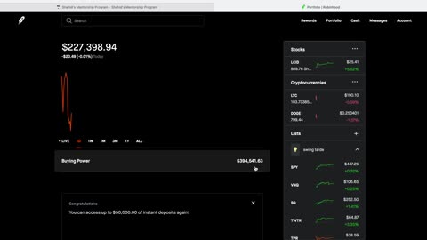 Crypto trading with shahid anwar lecture no 06