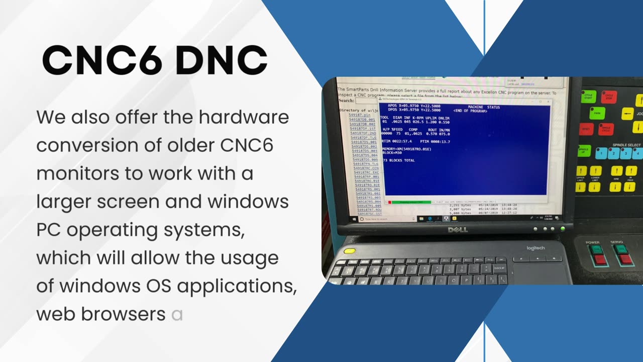 Revolutionizing Drill Rooms: CNC Programming & CAM Support by FASTechnologies Corp