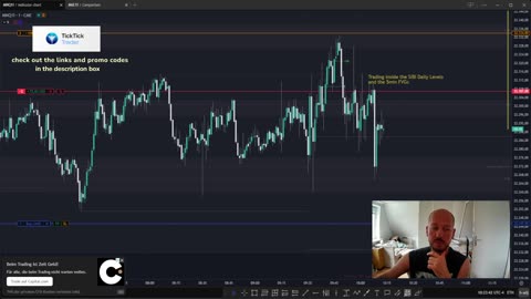 Futures Live Trading with Filkos